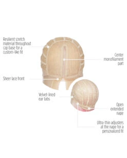 Blonde & Blooming 11 Blonde & Blooming -Aveda Store HD Blonde Blooming Cap