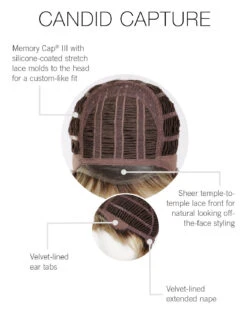 Candid Capture 11 Candid Capture -Aveda Store RW CandidCapture CapConstruction