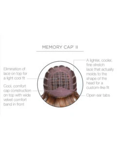 Always -Aveda Store RW Always Cap