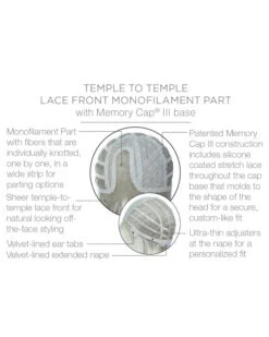 Classic Cool -Aveda Store RW Classic Cool Cap