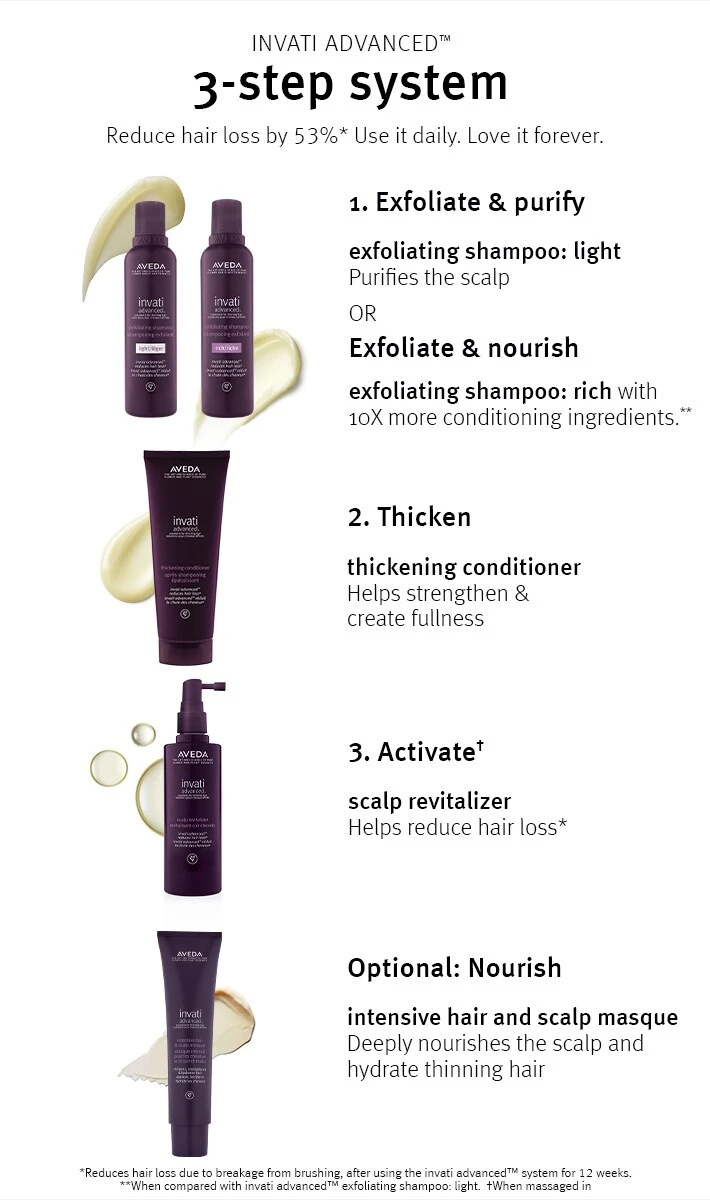 Aveda Invati Advanced System Set Light 9 Aveda Invati Advanced System Set Light - Image 9