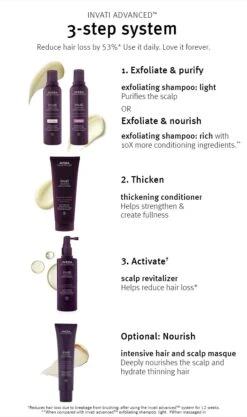 Aveda Invati Advanced Light Trio -Aveda Store av prod 86342 355x600 2