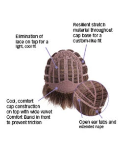 Allure - Wavy Medium Shag 18 Allure - Wavy Medium Shag -Aveda Store l front 2ce2914d a3f2 48aa a7cc 5e73573c1629